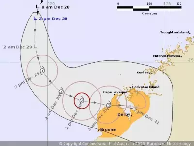 Cyclone Alert: Category Two Storm 08U Targets WA's Kimberley Coast