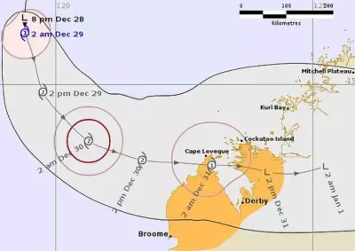 Tropical Cyclone Hayley Intensifies: Kimberley on High Alert as Category 3 Threat Looms
