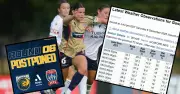 Extreme Heat Forces Last-Minute Postponement of Newcastle Jets Women's A-League Clash