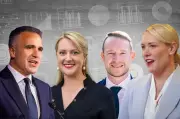 Exclusive Poll Reveals South Australia's Most Popular Politicians