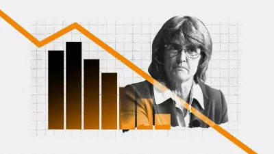 Business Confidence Dips Negative Amid Middle East Conflict