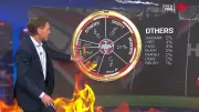 Kane Cornes Unveils 'Wheel of Blame' for Essendon's AFL Crisis
