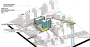 Newcastle West Rezoning Proposal Seeks 17-Storey Towers at Ibis Site