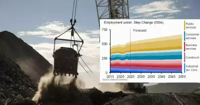 Oxford Economics Forecasts Up to 75,000 New Jobs for Hunter Region