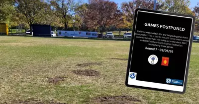Canberra Soccer Matches Postponed Due to Calwell Field Issues