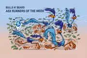 Hydrix Ltd leads ASX runners with 170% surge on counter-drone pivot