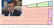 Lake Macquarie Council to Review Controversial 76-Lot Toronto Development