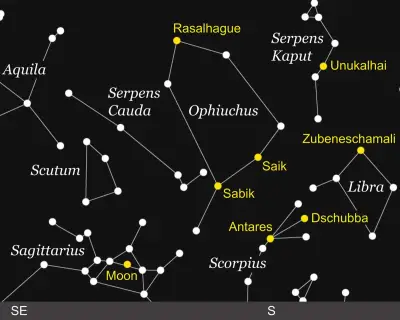 Starwatch: Ophiuchus the Serpent Bearer Straddles Celestial Equator