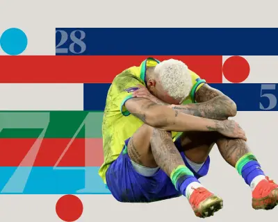 World Cup Upsets: Data Analysis from 1994 to 2026