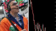 $3.3 Trillion Wiped Off Wall Street as Inflation Surges and Iran Fears Grow