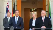 NDIS Inquiry Extension Costs Government Hundreds of Millions