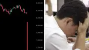 South Korea Halts Stock Market After 8% Plunge, Ominous for Australia