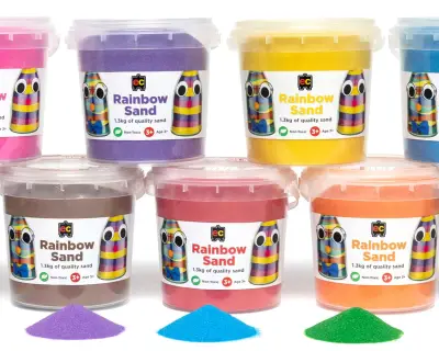 Contaminated Play Sand Sold in Australia Can Release Toxic Asbestos